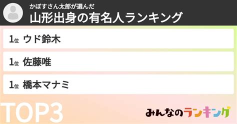 山形県 有名人 ランキング: なぜ山形県は有名人の宝庫なのか？