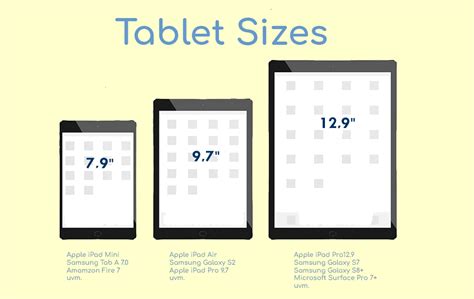 タブレット サイズ表 - サイズが変われば、世界も変わる？